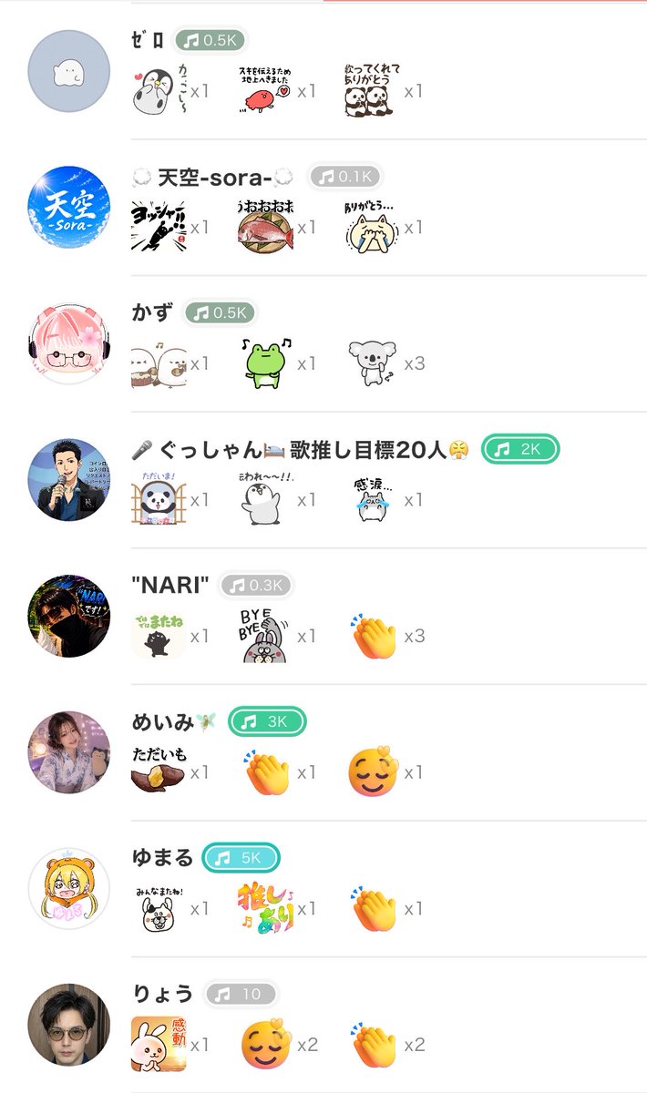 tachu20021130's tweet photo. おつぽち〜🍊
ついにリーグ35達成しました‼️
というか勢いよく36まで来ちゃいました（๑・ڡ・๑）ﾃﾍｯ

ここまで頑張れるのはみんながいるから。
ギフトだけじゃない、使ってくれた時間、送ってくれたコメント。

こんだけ全部俺の大切な宝物なのでしっかり抱きしめてここからもライバー頑張るね🍊🧡 https://t.co/d59c8oXaLn