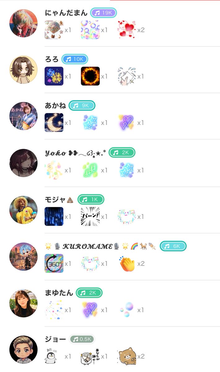 tachu20021130's tweet photo. おつぽち〜🍊
ついにリーグ35達成しました‼️
というか勢いよく36まで来ちゃいました（๑・ڡ・๑）ﾃﾍｯ

ここまで頑張れるのはみんながいるから。
ギフトだけじゃない、使ってくれた時間、送ってくれたコメント。

こんだけ全部俺の大切な宝物なのでしっかり抱きしめてここからもライバー頑張るね🍊🧡 https://t.co/d59c8oXaLn