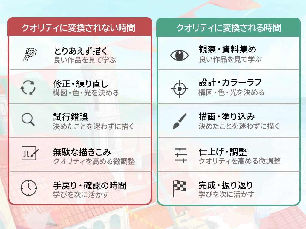 posemaniacs's tweet photo. キャンバスを200%以上に拡大して、ピクセル単位で描き込んだ部分。タイムラインに流れてきたとき、その細部は見えているでしょうか。
スマホの画面で見る人には、ほとんど届いていないことも。時間をかけても、クオリティに変換されないこともあります。 https://t.co/nxvWi6M6pk