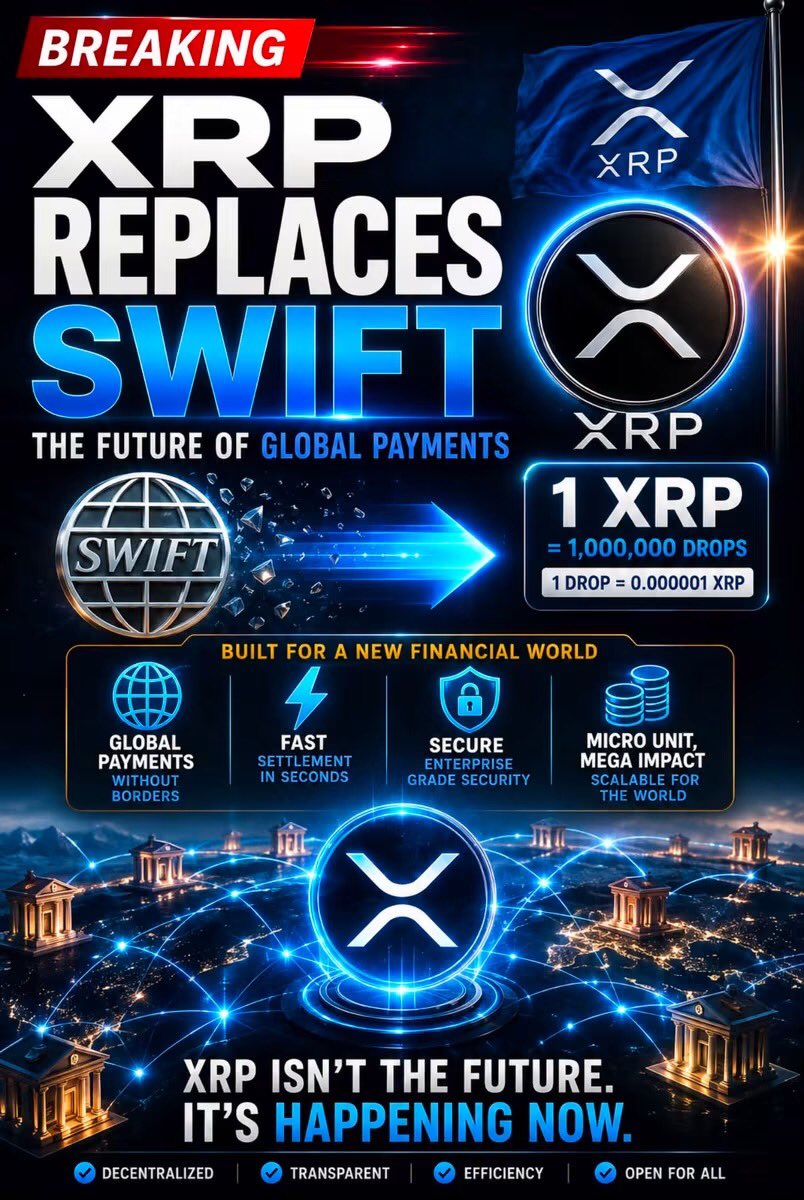 XRPHolders367's tweet photo. Here’s a concise, engaging caption:

🚨 XRP is reshaping the conversation around global payments. Faster settlement, lower costs, and real-world utility continue to keep XRP in the spotlight. The future of finance is evolving. 🌍⚡ #XRP #Ripple #Crypto #Blockchain #Payments https://t.co/45reUs89bi