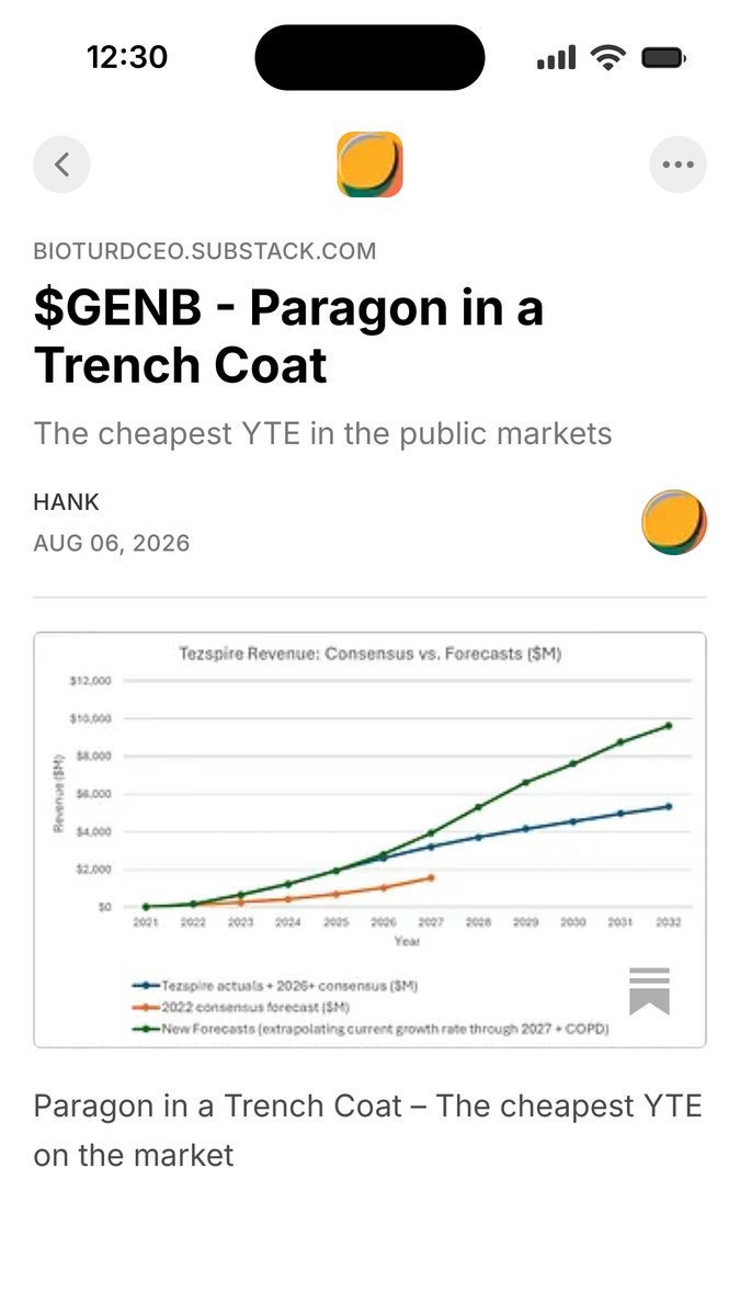 bioturdcapital's tweet photo. $GENB - Paragon in a trench coat....ignore the Flagship "AI platform" crap...they've affinity matured Tezspire to get around it's IP and slapped a YTE on it and now the stock is cheap if you can wait for 2029 data

https://t.co/rOb1lBzBXW https://t.co/yRNbiYxZGm