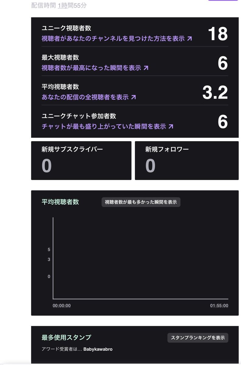 kawabro's tweet photo. 今日のシャド雑で　配信に遊びに来てコメントしてくれたり対戦してくれた皆さんありがとうございました、デッキの相談とかをしながら久々に野良ランクで勝てたのが個人的なハイライトでした、今後はもっとシャドバプレイヤーの輪を広げてプレイングの幅を出していきたいところ。明日はパルかなぁ https://t.co/kaakLKtrDh