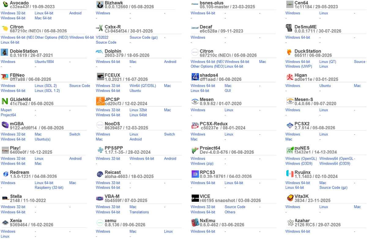EmuNations's tweet photo. New Daily Development-Builds compiled!🕹🎮
Available at 👉https://t.co/S8tYIloz2a👈
#emulator #emulation #emulators #gaming #retrogame #retrogames #retrogaming #arcade #PSP #PS1 #PS2 #PS3 #PS4 #PS5 #dreamcast #nes #snes #n64 #wii #xbox #xbox360 #gba #xemu #3ds #ps4 #switch https://t.co/0Gfv1Ypan6