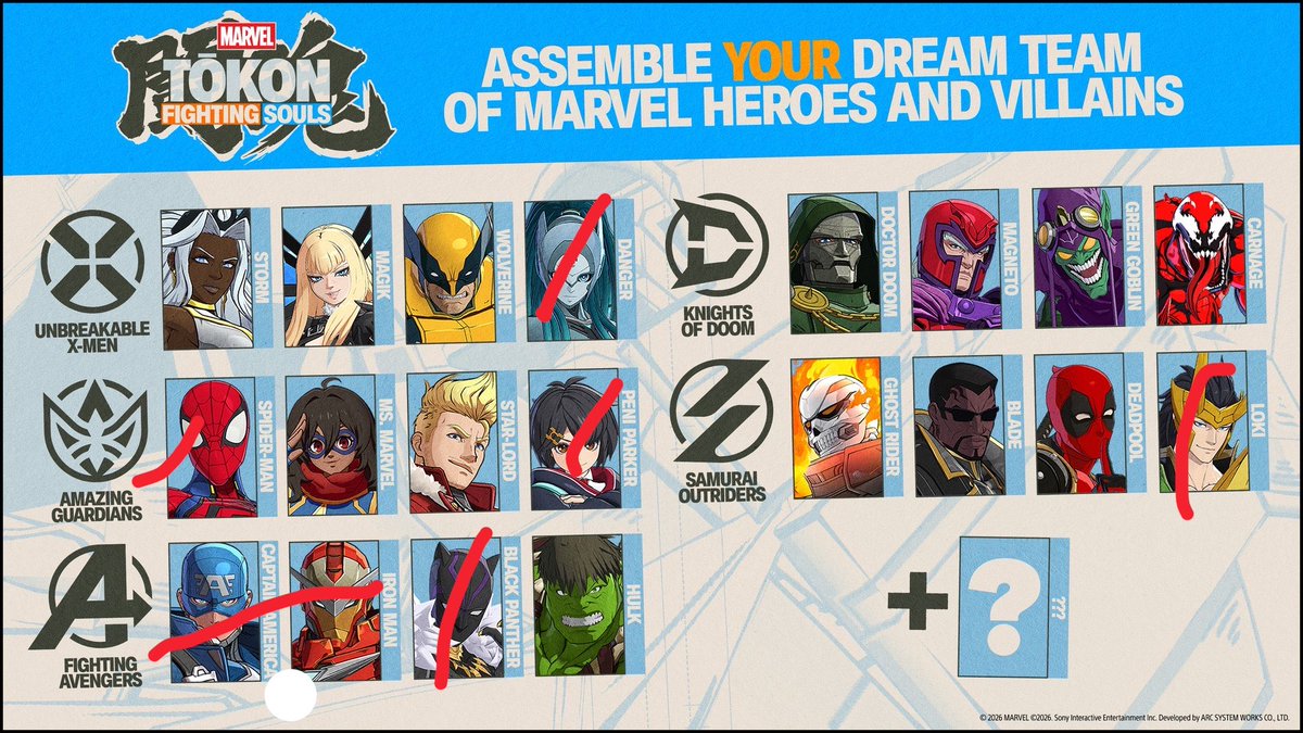 swornarcadia's tweet photo. @deidara_c4k @luongas @MARVELTokon Only people that don’t look like the comics (star lord too but he’s based off the MCU) https://t.co/FlEGsQjGoW