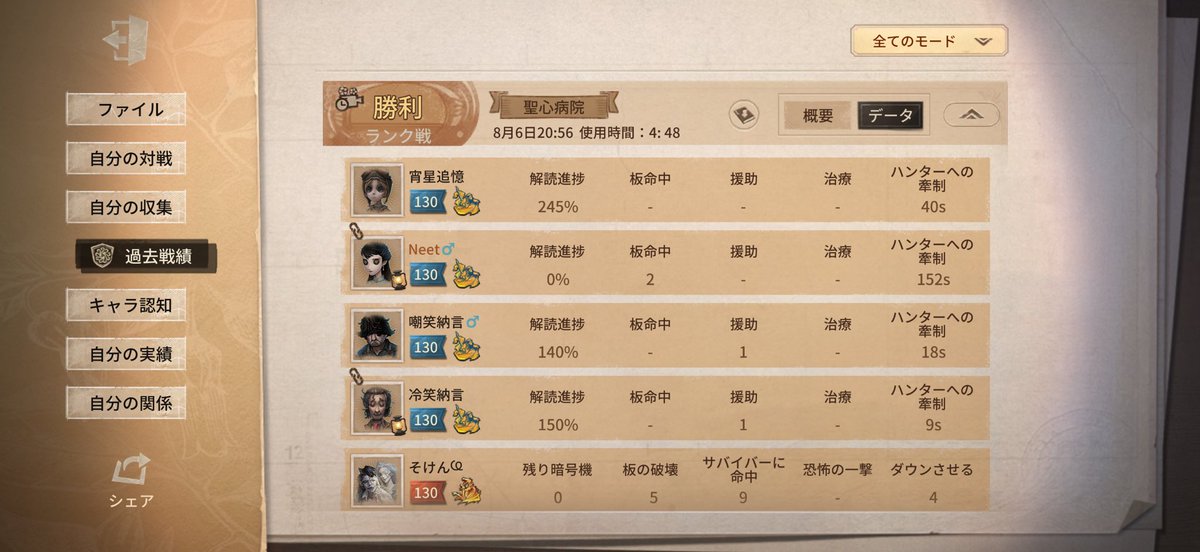 neetllx's tweet photo. 夜ラン2戦だけ！ https://t.co/sdNqILK7ta