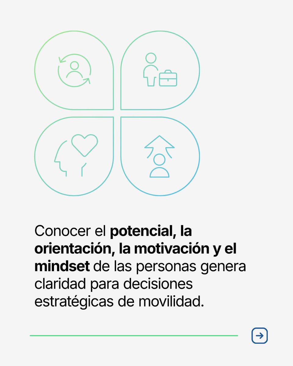 ManpowerGroupUy's tweet photo. ⏳💡Una solución que permite redirigir competencias hacia nuevas oportunidades, reducir costos asociados a desvinculaciones y contrataciones, y fortalecer el compromiso de los equipos.
Conocé Nexus 4D👉🏻info@manpower.com.uy
#TalentSolutions #RightManagement #Nexus4D https://t.co/ToH3pN45qc