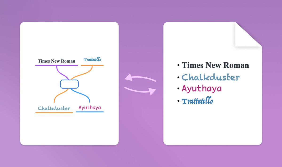 EscapeMindMap's tweet photo. We released Escape 2.6.6 last week. This update introduces custom fonts, Rich Text import/export (or direct pasting), multi-select for batch editing/moving topics, and auto-fill for link titles.  
Grab the latest version from the App Store or Mac App Store! https://t.co/Bs2DXuagxF