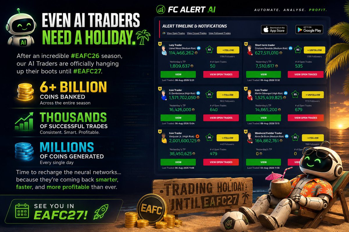 FUT_Alert's tweet photo. 🤖 Even our AI traders need a holiday!🌴

After an incredible #EAFC26 season, our AI Traders are officially hanging up their boots until #EAFC27.

📈 6+ BILLION coins banked
🔥 Thousands of successful trades
💰 Millions of coins generated every single day

Time to recharge the neural networks... because they're coming back smarter, faster, and more profitable than ever.

See you in #EAFC27. 👀🚀