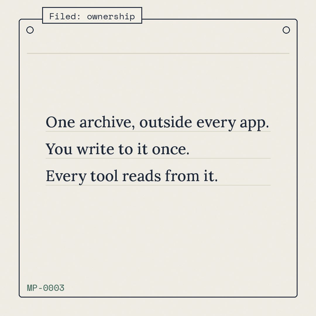 MemoryPlugin's tweet photo. MP-0002 asked whose memory it is. Here’s our answer: yours, if it lives outside the apps. MP-0003, from the archive. https://t.co/WkYAFSxUM9