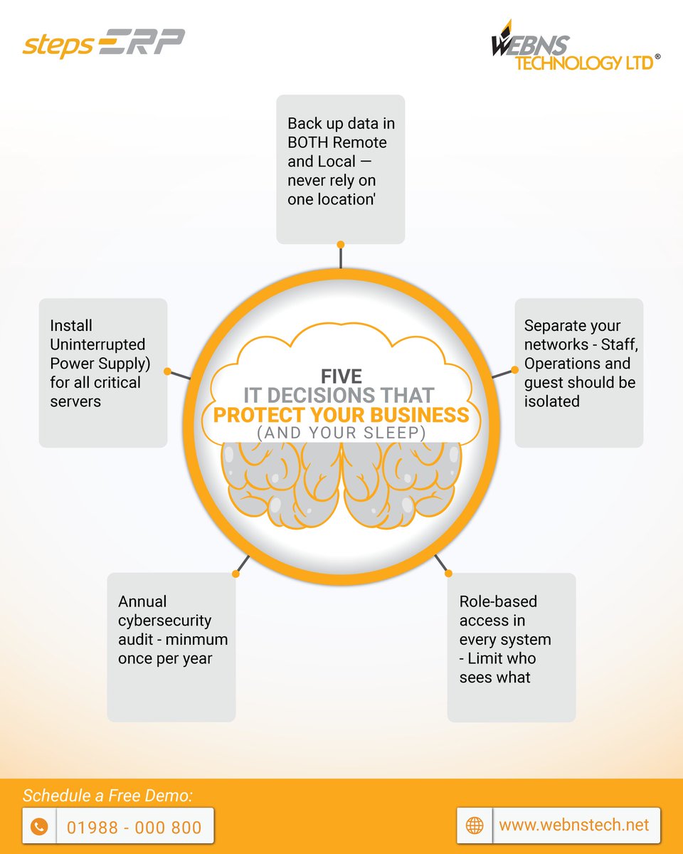 WEBNSTechnology's tweet photo. Is your business one power outage away from disaster?
Don't wait for a breach to take IT seriously.
📞 01988-000800 | 🌐 https://t.co/xV1MzRjig5
#StepsERP #WEBNSTech #Cybersecurity #ITTips #Bangladesh https://t.co/O6pYzrwRDY