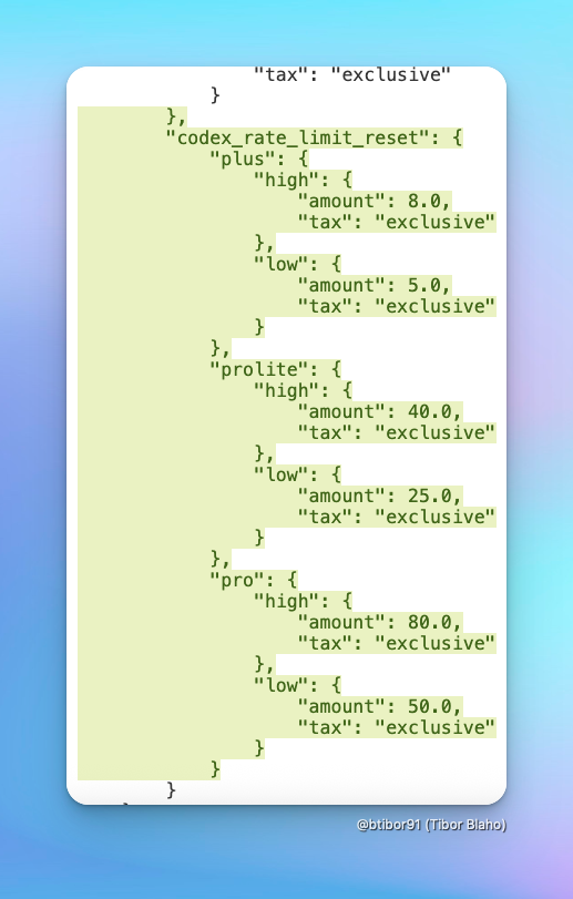 Config snippet showing tiered Codex rate-limit reset amounts for plus, prolite, and pro plans