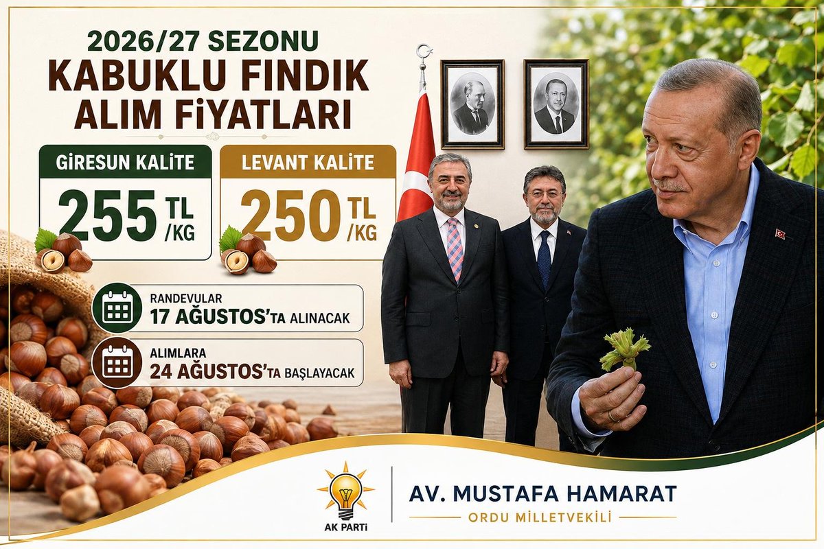 mhamarat52's tweet photo. ORDU’MUZA, FINDIK ÜRETİCİMİZE HAYIRLI OLSUN! 

Karadeniz’imizin bereketi, Ordu’muzun emeği, üreticimizin alın teri olan fındıkta 2026/27 sezonu TMO alım fiyatları belli oldu.

🌰 Giresun Kalite: 255 TL/Kg
🌰 Levant Kalite: 250 TL/Kg

Bizim siyasetimiz; üreticimizin yanında durma, tarladaki emeğine sahip çıkma ve alın terinin hakkını koruma siyasetidir.

📌 17 Ağustos’tan itibaren randevu alınabilecek.
📌 24 Ağustos’ta TMO alımları başlayacak.
📌 Randıman farklarıyla kaliteli üretim yapan üreticimizin emeği ayrıca karşılık bulacak.

Üreticimizin yüzünü güldürecek, emeğinin karşılığını güçlü şekilde koruyacak bu alım fiyatlarının belirlenmesinde ortaya koyduğu güçlü irade ve tarım vizyonu dolayısıyla Cumhurbaşkanımız Sayın Recep Tayyip Erdoğan’a ve Tarım ve Orman Bakanımız Sayın İbrahim Yumaklı’ya, şehrim ve hemşehrilerim adına teşekkür ediyorum.

Dün olduğu gibi bugün de fındık üreticimizin yanında, yanı başındayız. Üreticimizin alın terini, emeğini ve geleceğini korumaya devam edeceğiz.

Yeni hasat sezonunun başta kıymetli üreticilerimiz olmak üzere Ordu’muza, Karadeniz’imize ve ülkemize hayırlı, bereketli olmasını diliyorum.

Hayırlı olsun, bereketli olsun. 🇹🇷🌰