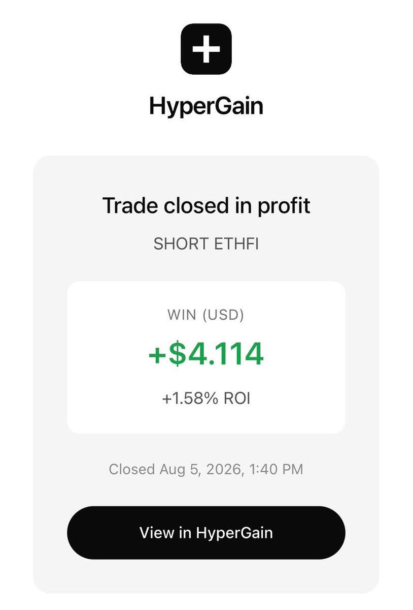 HyperGainAi's tweet photo. Another one closed.
SHORT $ETHFI
+$4.11 (+1.58% ROI)
Full auto. No manual entry.
Bot keeps working.
$ETHFI #Hyperliquid #TradingBot #HyperGain https://t.co/mp9ck4BDZl