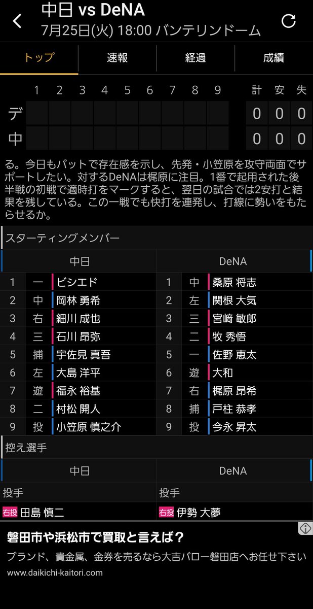 CanariaMeicy's tweet photo. すごい懐かしい1番ビシエドとかいうスタメン出てきた https://t.co/IzWC0X25mU