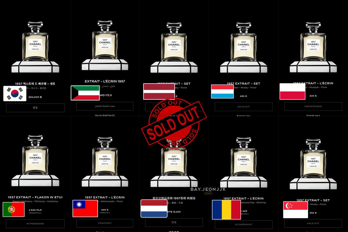JungkookCrave_'s tweet photo. Chanel 1957 L'Extrait has now sold out across the official Chanel websites of 28 countries following Jungkook's campaign 

Jungkook's global impact is undeniable 😭🔥 https://t.co/8SegbJrkMe