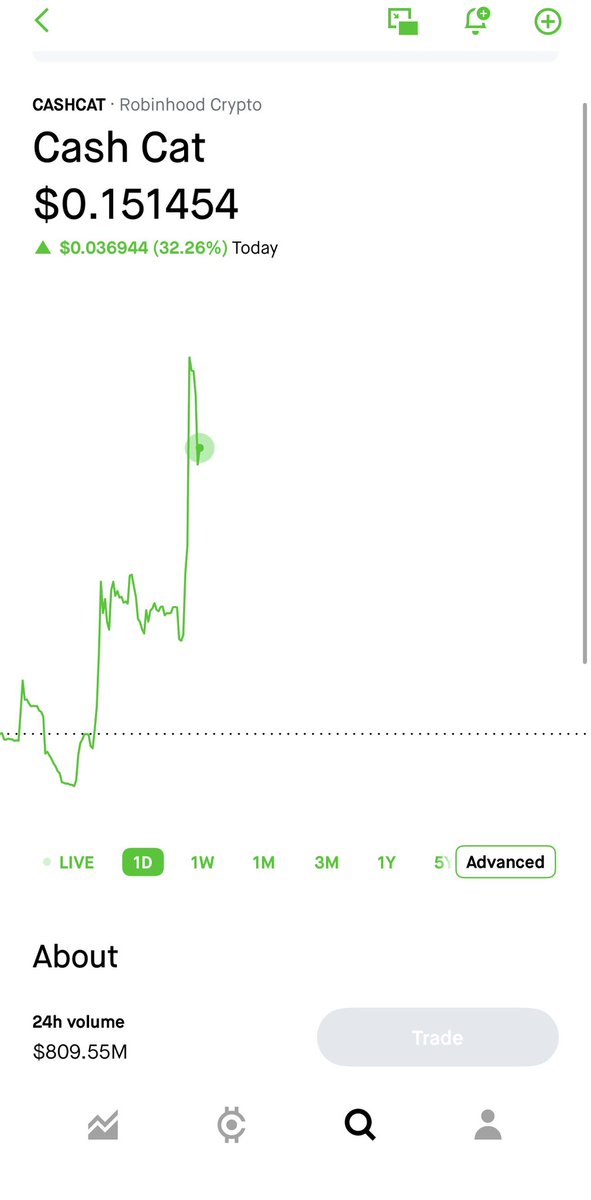 ponetang's tweet photo. @CashyCatCat Cash cat just showed up on the Robinhood app https://t.co/QTZwzQVbp9