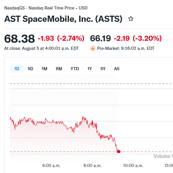 ASTSHorizon tweet picture