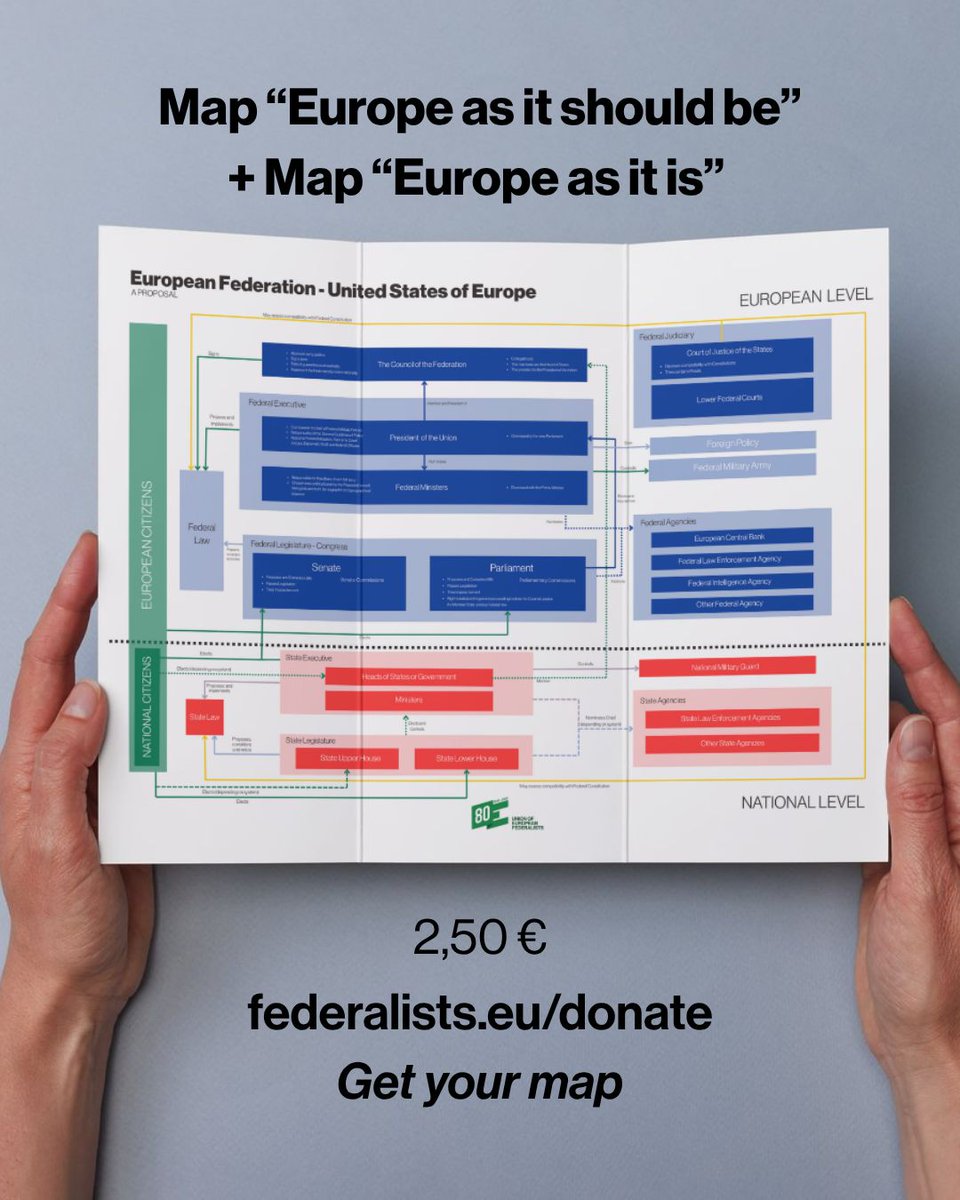 federalists's tweet photo. 🇪🇺 *Two maps. Two visions of Europe.*

With a donation of just *€2.50*, you can receive a digital comparison in PDF between:

🗺️ Europe’s current institutional structure
🗺️ A possible institutional map of a federal Europe

👉 https://t.co/HxdWzvrIeY https://t.co/OaApA9WvFK