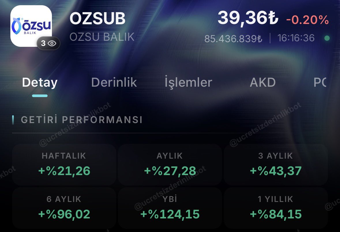 YarmolenkoSui's tweet photo. @buyuk_yatirimci Hocam o kadar da kötü değil gibi. Bu hisse pek öngörülebilir bir hisse değil. Onu mu anlatmak istediniz acaba? Şirketin son durumunu beğeniyorum toparlıyor çünkü. https://t.co/5s8q7tJiZP