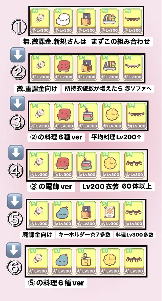 chikawaNAITEN's tweet photo. ちいぽけ 小さいおうち構成6選🏠メモ
下に行くほど火力高くなります。
①~④...衣装特技攻撃メイン
⑤~⑥...おたすけ攻撃メイン

新規さんでどの組み合わせが良いのかよく分からない方もいると思うので作ってみました。
初めは①の構成で効率良く討伐進めて行けると思います🏃‍♂️‍➡️

#ちいぽけ https://t.co/84mE96Ggns