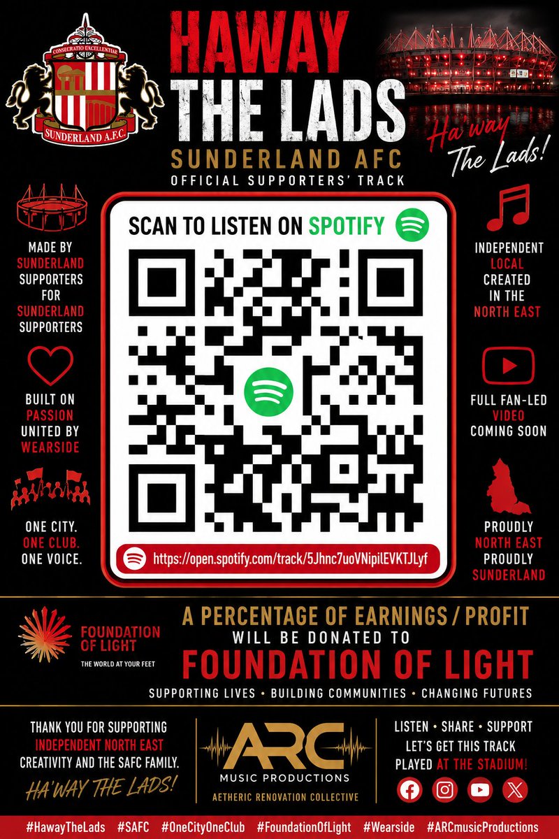 alpha_bullyz's tweet photo. @SunderlandAFC https://t.co/8fXzPuoOkT