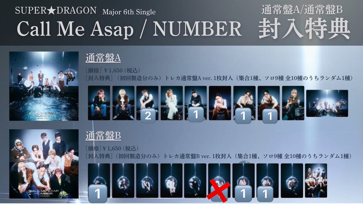 3kmmn's tweet photo. SUPER★DRAGON スパドラ Call Me Asap  NUMBER トレカ 交換

求　同種　柴崎＞＞飯島
譲　画像

郵送希望
まとめて交換優先

お気軽にお声掛けください☆ https://t.co/1iFAe7J4hH