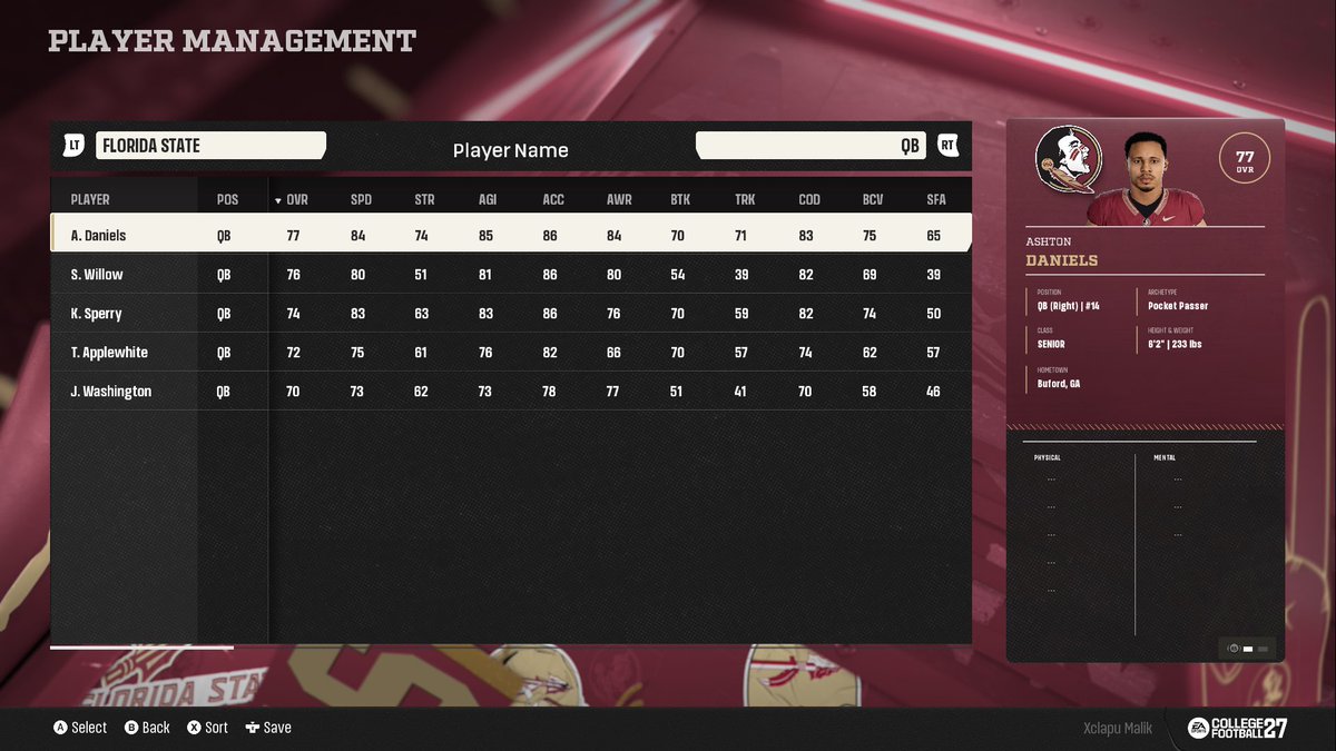 2k2324569immy12's tweet photo. @Equipment_Guru Ashton Daniel’s looks great on the player card but when u go to his actual player it’s the old face still ? https://t.co/aWP7dt3Ng5