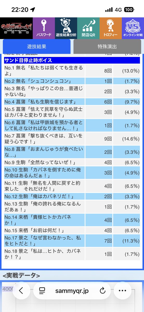 umagonmrmrm's tweet photo. 設定3使うなボケ https://t.co/hpk3ZfD9Qs