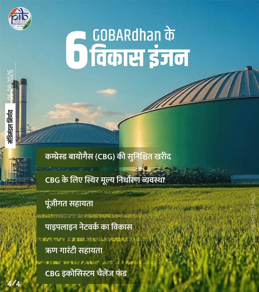 m_dadheech's tweet photo. देश की जैविक संपदा को स्वच्छ ऊर्जा और ग्रामीण समृद्धि में बदलने की दिशा में आदरणीय प्रधानमंत्री श्री @narendramodi जी की अध्यक्षता में केंद्रीय मंत्रिमंडल द्वारा ₹23,731 करोड़ के बजट के साथ राष्ट्रीय चक्रीय जैव ऊर्जा योजना 'गोबरधन' को मंजूरी देना एक ऐतिहासिक निर्णय है।

यह योजना बायोमास और कचरे को स्वच्छ ऊर्जा व जैविक खाद में बदलेगी साथ ही, हमारे किसानों और ग्रामीण उद्यमियों की आय बढ़ाकर 'आत्मनिर्भर भारत' के संकल्प को नई गति देगी।

इस दूरदर्शी और जन-कल्याणकारी पहल के लिए यशस्वी प्रधानमंत्री जी का हार्दिक आभार!

#CabinetDecisions