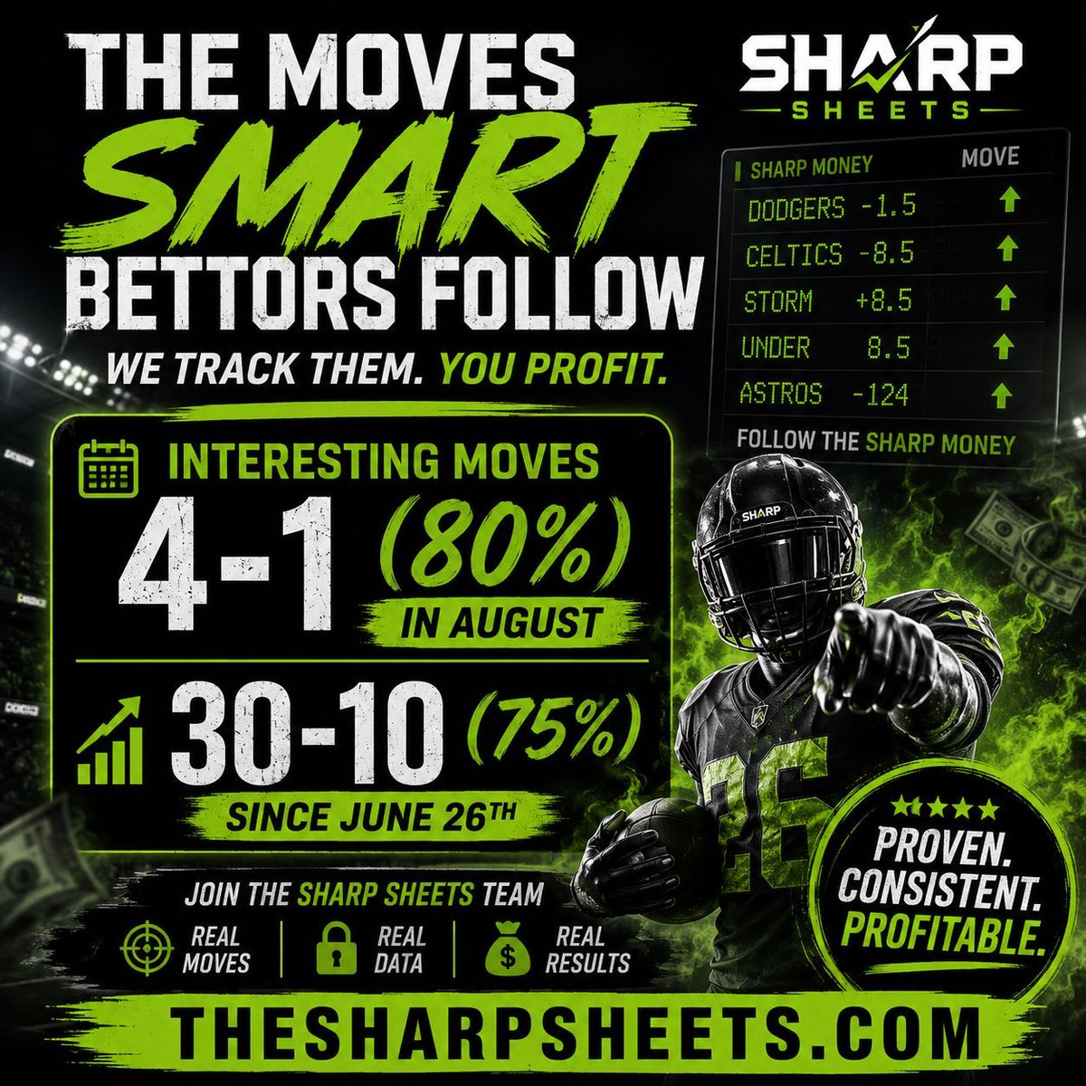 TheSharpSheets tweet picture