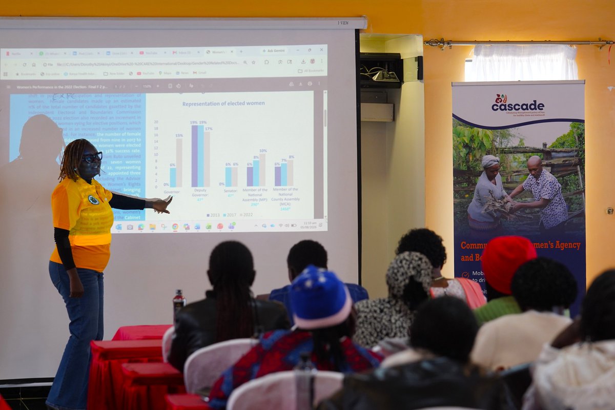 CAREinKenya's tweet photo. 𝑾𝒐𝒎𝒆𝒏 𝑳𝒆𝒂𝒅𝒆𝒓𝒔 𝒊𝒏 𝑵𝒚𝒂𝒏𝒅𝒂𝒓𝒖𝒂 𝑨𝒓𝒆 𝑹𝒊𝒔𝒊𝒏𝒈!

Women from cooperatives across @NyandaruaCG018 County just completed a powerful 3-day Women's Voice and Leadership (WVL) training, hosted by @CAREinKenya under the #CASCADE Project.

These are the women running savings groups (VSLAs), leading Farmer Field and Business Schools (FFBS), and driving local agribusiness.

#CAREAlwaysThere #WomensLeadership #CooperativeDevelopment #WomenLead