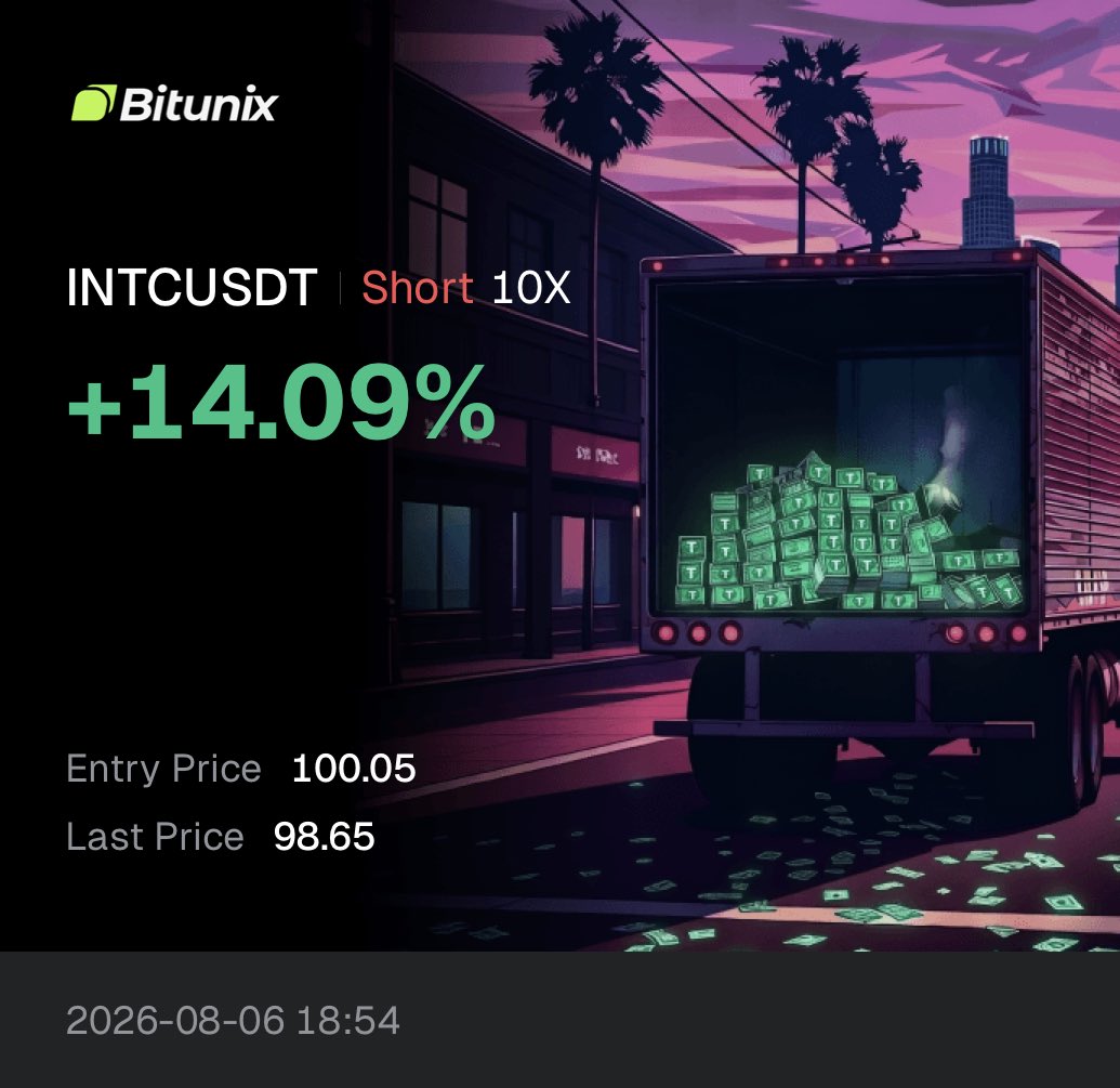 stratbits tweet picture