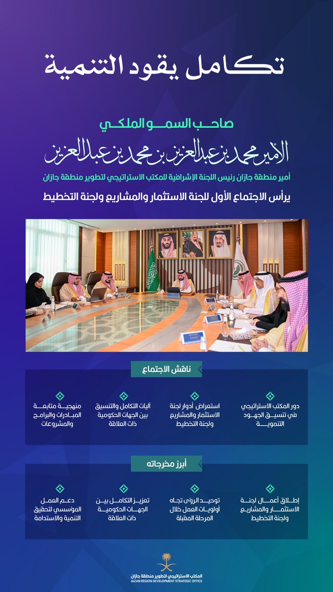 JazanSDO's tweet photo. سمو أمير منطقة جازان رئيس اللجنة الإشرافية لـ #المكتب_الاستراتيجي_لتطوير_جازان
#محمد_بن_عبدالعزيز
يرأس الاجتماع الأول للجنة الاستثمار والمشاريع ولجنة التخطيط بالمكتب الاستراتيجي، ويؤكد أهمية تكامل الجهود بين الجهات ذات العلاقة. https://t.co/Y1Eb5SrprQ