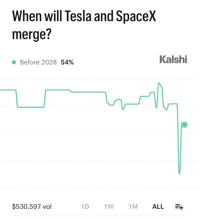AlexMasonCrypto tweet picture