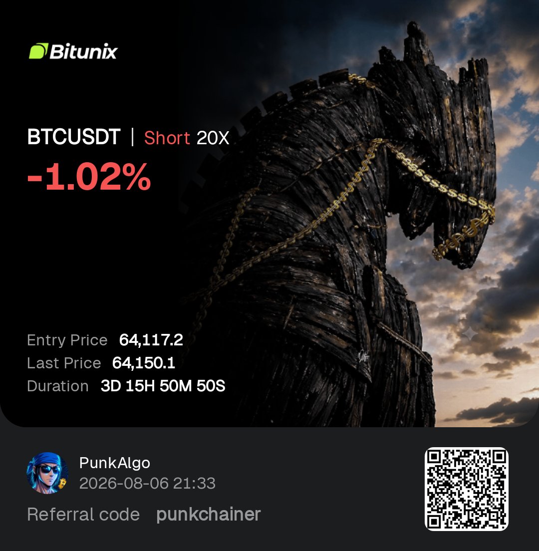 PunkChainer's tweet photo. Casi 🤞 https://t.co/3A2eFVX9p0