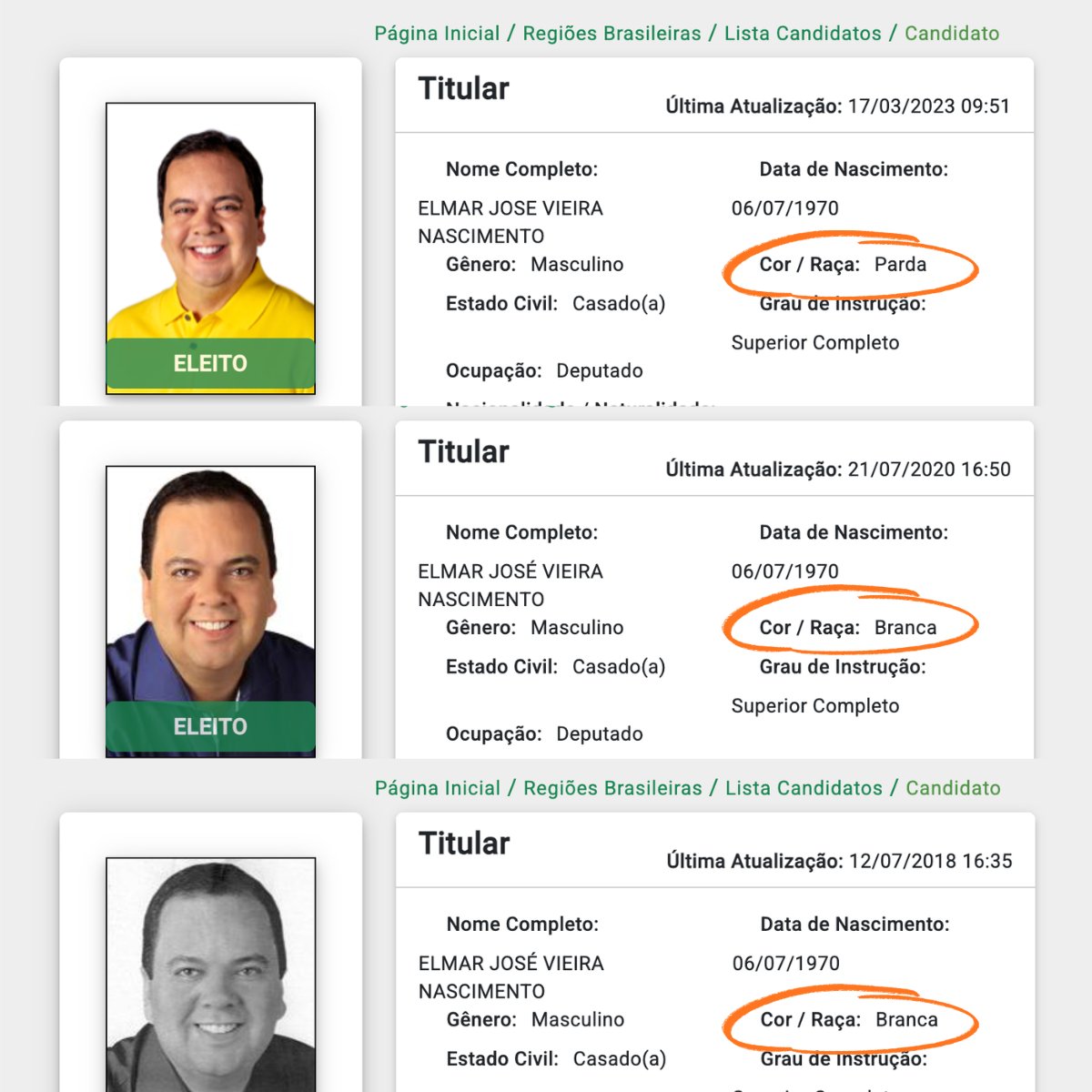 eixopolitico's tweet photo. 🇧🇷 Ex-líder do União Brasil, Elmar Nascimento se declara “preto” ao Tribunal Superior Eleitoral.

Em 2022, Elmar se declarou como “pardo”. Já nas eleições de 2018 e 2022, o ex-líder do União se declarou como “branco”. https://t.co/egtG9ko2IB