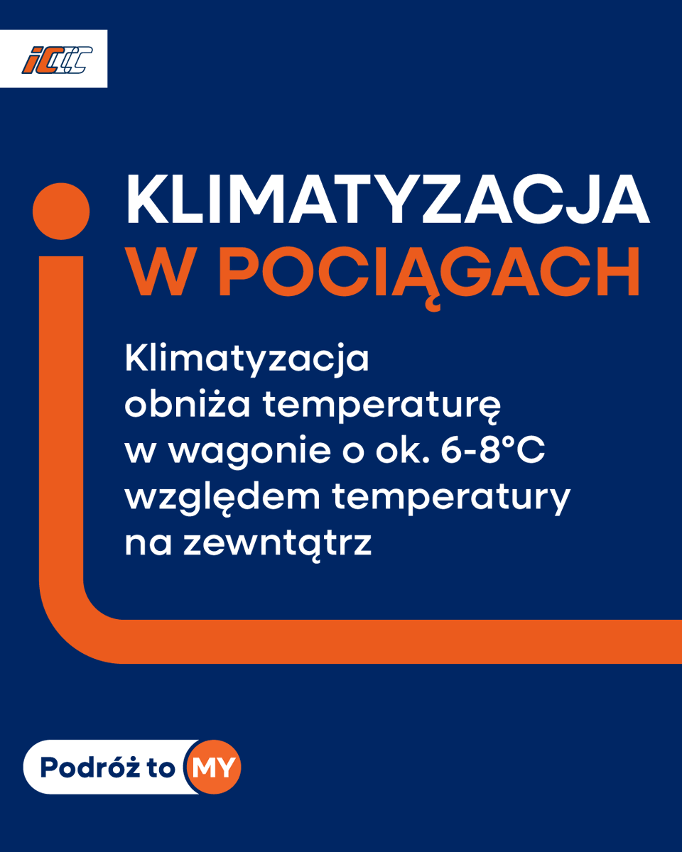 czasow's tweet photo. Klimatyzacja po polsku 🫠 https://t.co/20Rsgil0sJ