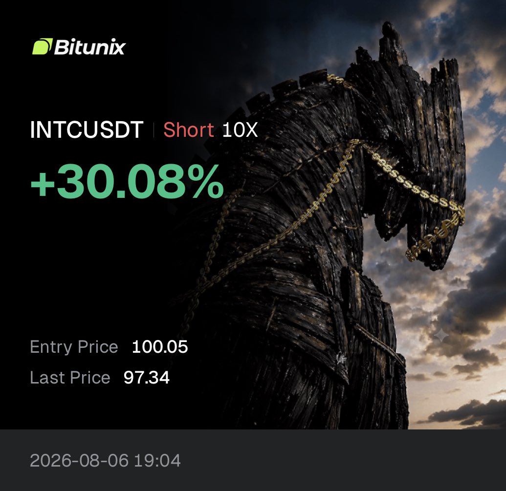 stratbits tweet picture