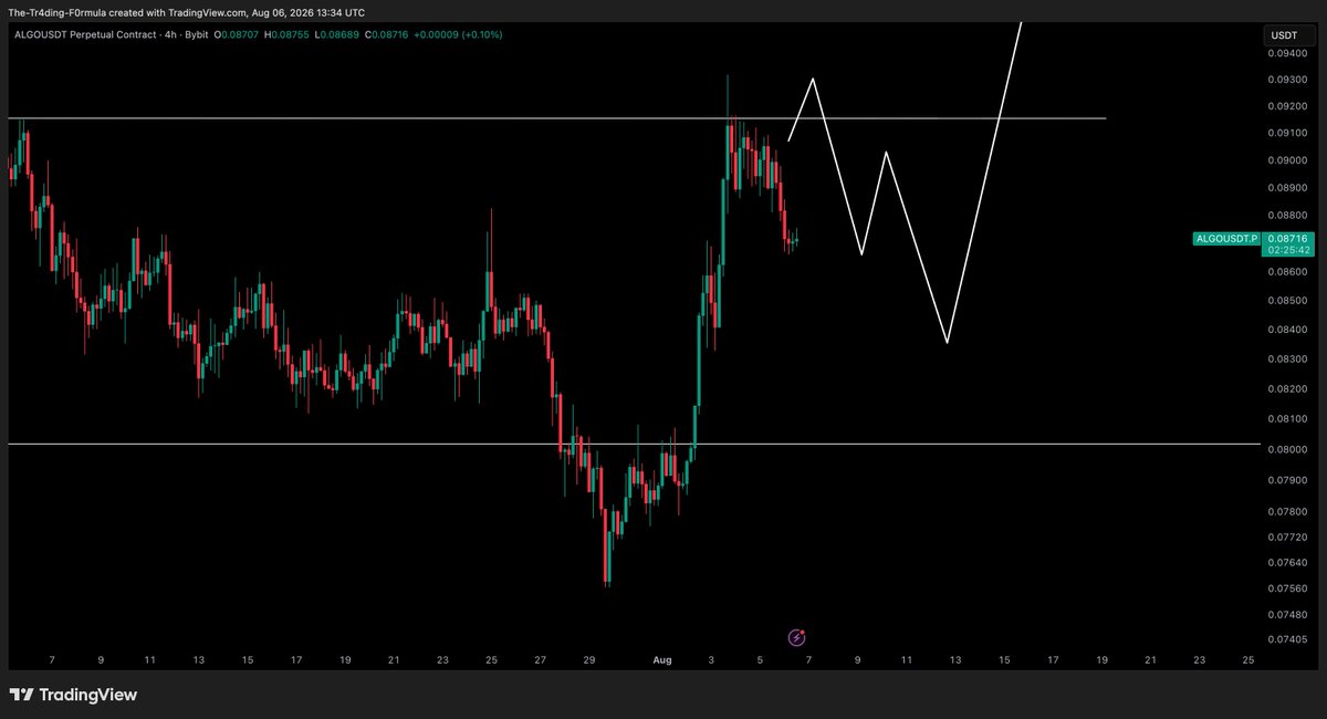 CryptoTony__ tweet picture