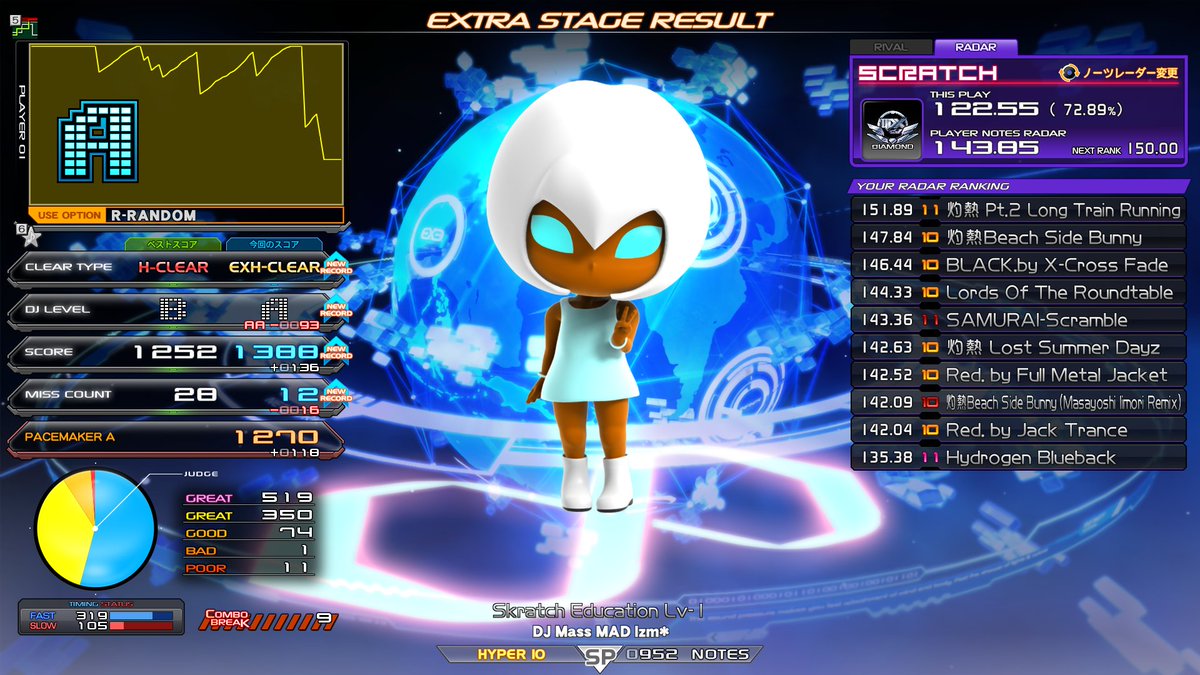tes_otg's tweet photo. や～～～っと皿教育[H]エクハついた～～～～～！！ #IIDX https://t.co/nW7WeezmvG