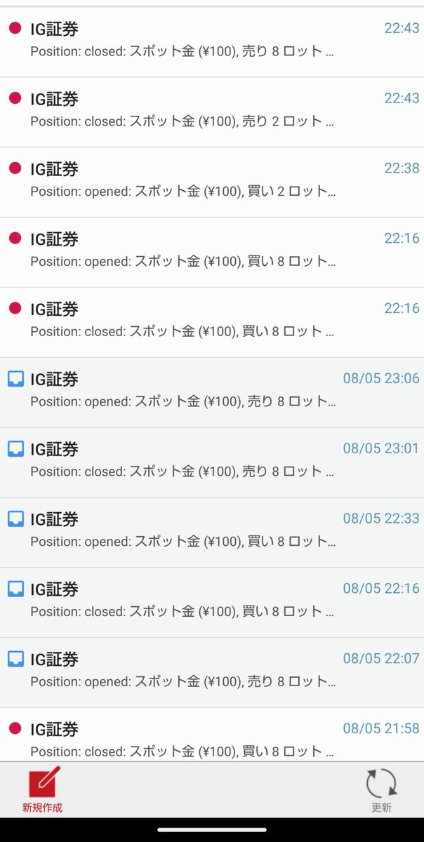 skybeam60's tweet photo. 本日も死ぬほどスキャル https://t.co/m1EITDLsBW