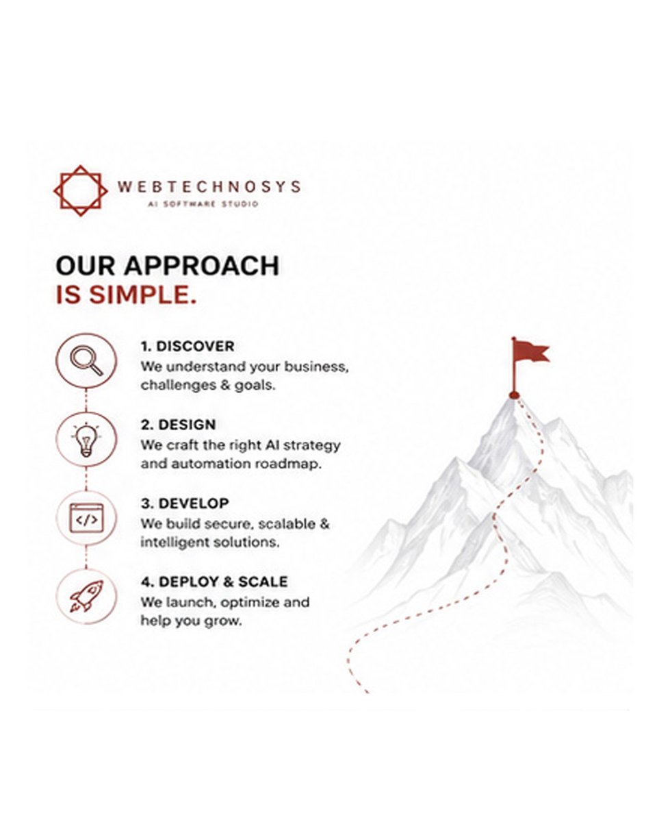 webtechnosysai's tweet photo. Successful AI implementation requires clarity before coding. 

Our process:

 Discover — Understand your challenges and goals Design — Create the right AI and automation roadmap Develop — Build secure and scalable solutions Deploy and Scale — Launch, optimise and support growth

 No unnecessary complexity. No technology for display. Only solutions built around a clear business purpose.

 📞 +91-7410582898 
✉️ info@webtechnosys.com 
🌐 https://t.co/DwTzmu55LC

 #AIStrategy #SoftwareDevelopment #AutomationRoadmap#DigitalStrategy #AIImplementation #BusinessTransformation#Webtechnosys