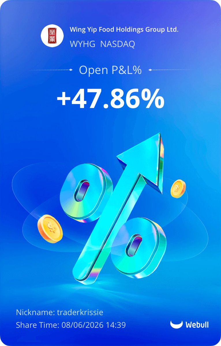 traderkrissie's tweet photo. Double halt $wyhg 4/4 https://t.co/BUtwmwMU3T