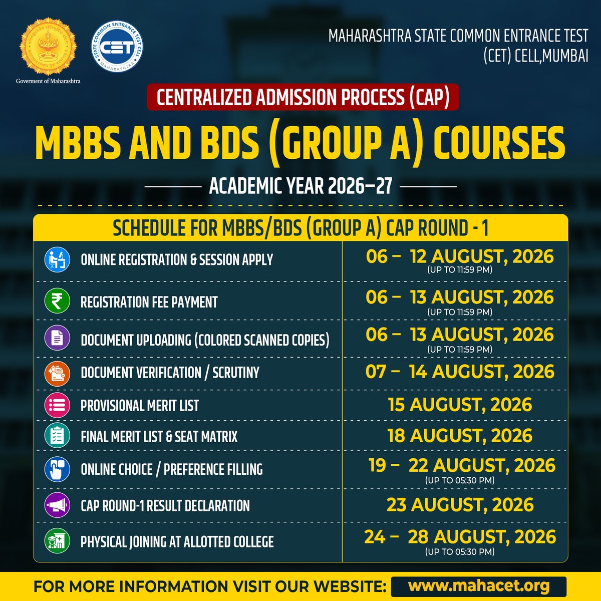 CETCELL's tweet photo. CAP Round-I Schedule for MBBS &amp; BDS (Group A) Courses
Academic Year 2026-27 https://t.co/voI8aifZGx