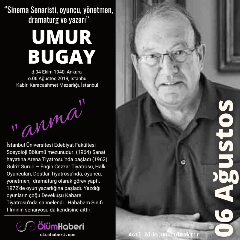 OlumHaberi's tweet photo. GÜNÜN ANMALARI. (06.Ağustos)
Samet Ağaoğlu
Selçuk Yula
Semih Sergen
Umur Bugay
https://t.co/mHRZXAkEsq
#İstanbul #vefat #anma #tarih #SametAgaoğlu #SelcukYula #SemihSergen #UmurBugay #tarih #Ankara #yazar #muzik #Istanbul #futbol #Fenerbahce #Manisa #TBMM #sair #siir #sinema https://t.co/222SAFwyvJ