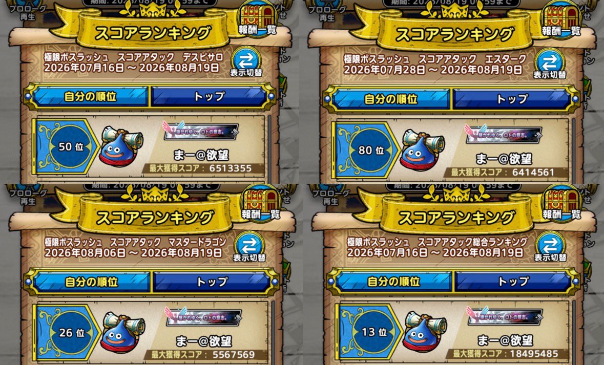 mar_dqtact's tweet photo. 【ボスラッシュスコアアタック】
デスピサロ50位
エスターク80位
マスタードラゴン26位
総合13位

総合100位以内いける気がしてきた🔥 https://t.co/B6sv4l8vb1