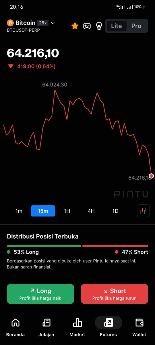 tutidsni's tweet photo. @PintuID yaampuun jujur ak ga paham future tapi jadi pelan pelan paham gara gara fitur future lite ini mudah di pahami ga bikin bingung  mudah dimengerti dan mudah digunakan.
Kesannya sangat simple, awam friendly . 
NEXT BIKIN FITUR AI MINT

#AplikasiPintu #PintuFutures #PintuFutureLite https://t.co/hRPzwXysrp