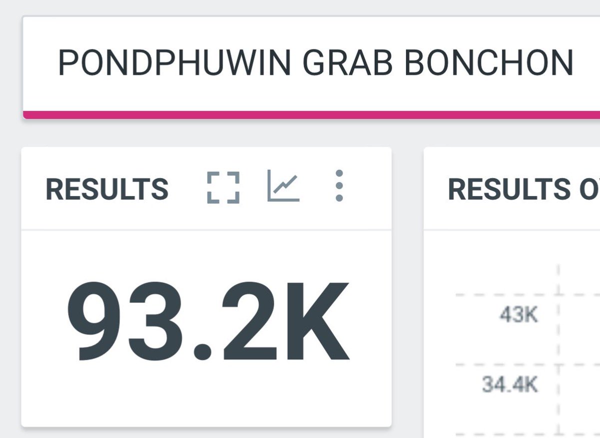 ppwtrendspulse's tweet photo. HT — 100.1K
KW — 93.2K

PONDPHUWIN GRAB BONCHON

#PondPhuwinXBonchonHotTomyum https://t.co/pcEDSMX6pb