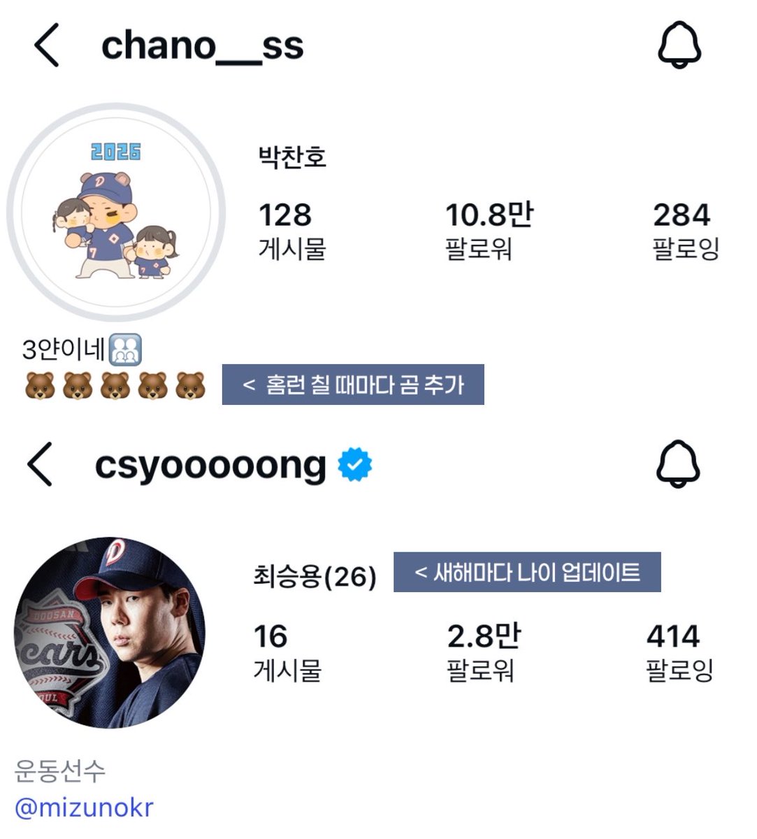 no10hitter's tweet photo. 우리팀에 인스타 프로필로 웃기는 두명의 야구선수가 있음 https://t.co/80FHZf9qPy