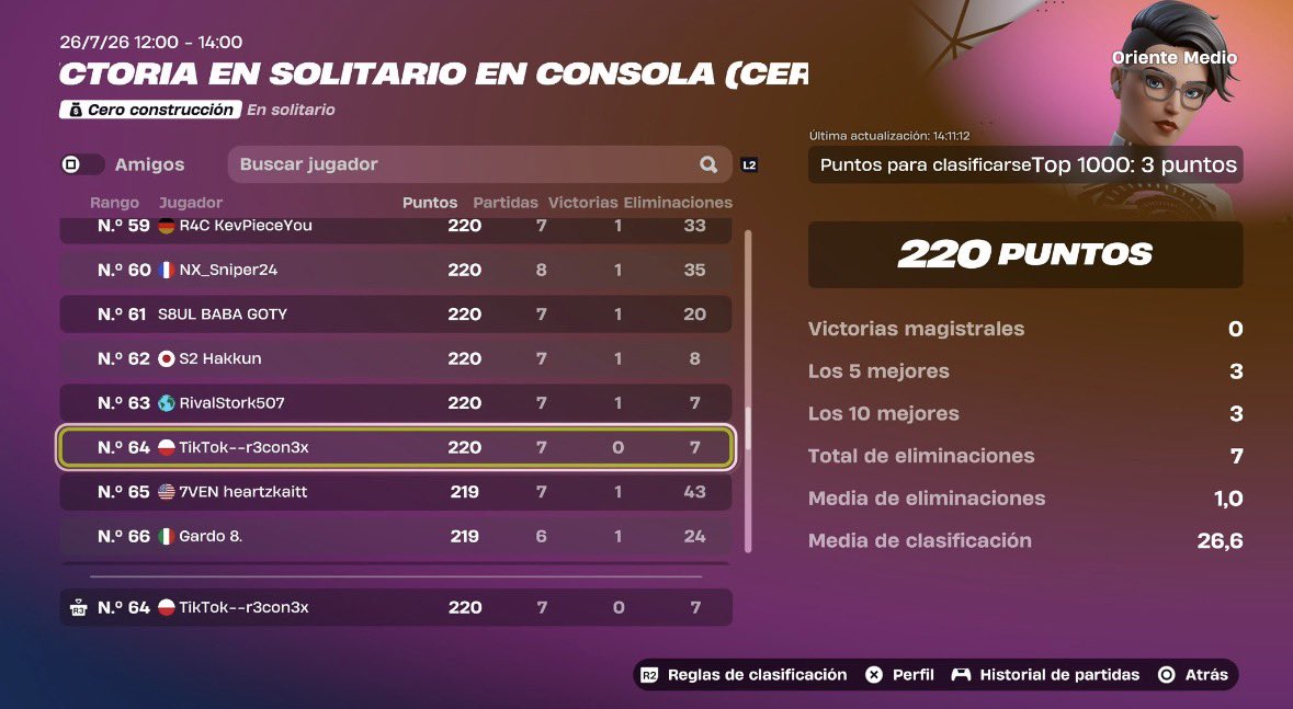 r3con3x__'s tweet photo. Lfd lcq 🇪🇺
as fragger busco igl con spot i ruta
Soy best aimer y best fighter https://t.co/BQHIYyKNaA